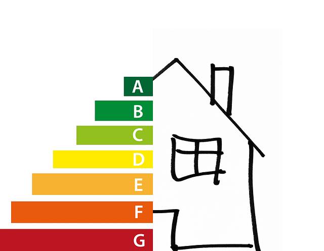attestato prestazione energetica attestato prestazione energetica